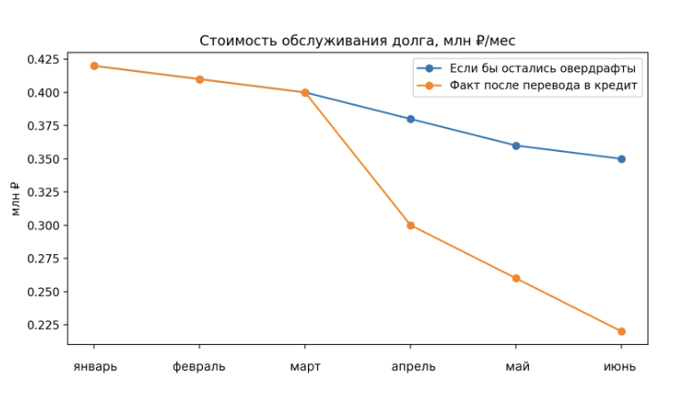 6.png 6.png