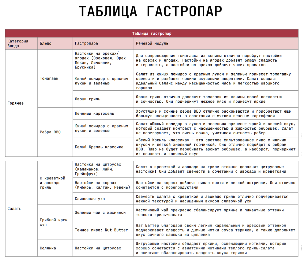 Снимок экрана 2026-05-15 в 17.20.47.png Снимок экрана 2026-05-15 в 17.20.47.png